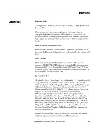 Rockwell Automation Publication - FTAC-IN005F-EN-E - February 2018 137
LegalNotices
Copyright notice
Copyright © 2018 Rockwell Automation Technologies, Inc. All Rights Reserved.
Printed in USA.
This document and any accompanying Rockwell Software products are
copyrighted by Rockwell Automation Technologies, Inc. Any reproduction
and/or distribution without prior written consent from Rockwell Automation
Technologies, Inc. is strictly prohibited. Please refer to the license agreement for
details.
End User License Agreement (EULA)
You can view the Rockwell Automation End-User License Agreement ("EULA")
by opening the License.rtf file located in your product's install folder on your hard
drive.
Other Licenses
This is a product of Rockwell Automation and contains HCF SDC-625
technology. The HCF SDC-625 technology is owned by Hart Communication
Foundation (HCF), 9390 Research Blvd., Suite i-350 Austin, Texas 78759, and
may not be adopted, copied, reproduced, modified, licensed, sub-licensed, sold or
resold other than under license from HCF.
Trademark Notices
Allen-Bradley, Arena, ControlLogix, Data Highway Plus, DH+, Data Highway II,
Datapac, Emonitor, Enlab, Enlube, Enpac, Enshare, Entek, Entrx, Enwatch,
eProcedure, FactoryTalk, GuardLogix, GuardPLC, Linx, Logix5000, MicroLogix,
MobileView, MobileView Guard, MotorMonitor, PanelBuilder, PanelView,
PhaseManager, PlantLink, PLC-2, PLC-3, PLC-5, Powermonitor, ProcessLogix,
Propack Data, Rockwell, Rockwell Automation, Rockwell Software,
RSAssetSecurity, RSBizWare, RSBizWare BatchCampaign, RSBizWare
BatchHistorian, RSBizWare Coordinator, RSBizWare Historian, RSBizWare
MaterialTrack, RSBizWare PlantMetrics, RSBizWare Scheduler, RSBizWare
Tracker, RSEnergyMetrix, RSLinx, RSLogix, RSLoop Optimizer., RSNetWorx,
RSNetWorx for ControlNet, RSNetWorx for DeviceNet, RS PMX, RSPower,
RSSql, RSTune, RSView, RSView Administration Console, SIMAN, SLC,
SoftLogix, Studio 5000, VersaView, WINtelligent, and XM are trademarks of
Rockwell Automation, Inc.
Any Rockwell Automation software or hardware not mentioned here is also a
trademark, registered or otherwise, of Rockwell Automation, Inc.
Legal Notices
 