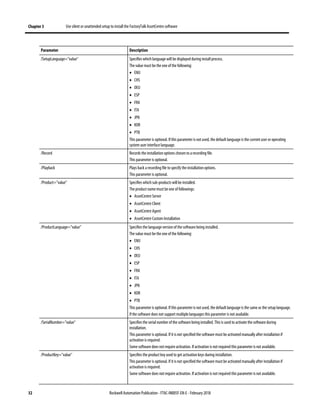 Chapter 3 Use silent or unattended setup to install the FactoryTalk AssetCentre software
32 Rockwell Automation Publication - FTAC-IN005F-EN-E - February 2018
Parameter Description
/SetupLanguage="value" Specifies which language will be displayed during install process.
The value must be the one of the following:
• ENU
• CHS
• DEU
• ESP
• FRA
• ITA
• JPN
• KOR
• PTB
This parameter is optional. If this parameter is not used, the default language is the current user or operating
system user interface language.
/Record Records the installation options chosen to arecording file.
This parameter is optional.
/Playback Plays back a recording file to specify the installation options.
This parameter is optional.
/Product="value" Specifies which sub-products will be installed.
The product namemust beone of followings:
• AssetCentre Server
• AssetCentre Client
• AssetCentre Agent
• AssetCentre Custom Installation
/ProductLanguage="value" Specifies the language version of the software being installed.
The value must be the one of the following:
• ENU
• CHS
• DEU
• ESP
• FRA
• ITA
• JPN
• KOR
• PTB
This parameter is optional. If this parameter is not used, the default language is the same as the setup language.
If the software does not support multiple languages this parameter is not available.
/SerialNumber="value" Specifies the serial number of the software being installed. This is used to activate the software during
installation.
This parameter is optional. If it is not specified the software must be activated manually after installation if
activation is required.
Some software does notrequire activation. If activation is not required this parameter is not available.
/ProductKey="value" Specifies the product key used to get activation keys during installation.
This parameter is optional. If it is not specified the software must be activated manually after installation if
activation is required.
Some software does notrequire activation. If activation is not required this parameter is not available.
 