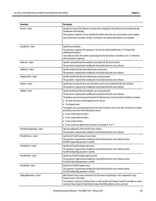 Use silent or unattended setup to install the FactoryTalk AssetCentre software Chapter 3
Rockwell Automation Publication - FTAC-IN005F-EN-E - February 2018 33
Parameter Description
/Version="value" Specifies the version of the software to activate which corresponds to the productversion associated with the
SerialNumber and ProductKey.
This parameter is optional. If it is not specified the installer will use the most recent product version available.
Some software does notrequire activation. If activation is not required this parameter is not available.
/InstallDrive="value" Specifies the install drive.
This parameter is optional. If this parameter is not used, the default install location is "C:Program Files
(x86)Rockwell Software".
Some software restricts the installer to onlychange the drive the software is installed on. Use /? to determine
which parameter is supported.
/SqlServer="value" Specifies FactoryTalk AssetCentre database server (Microsoft SQL Server) location.
This parameter is required when installing the FactoryTalk AssetCentre server software.
/SqlAdmin="value" Specifies the Microsoft SQL Server administrator account name.
This parameter is required when installing the FactoryTalk AssetCentre server software.
/SqlAdminPwd="value" Specifies the Microsoft SQL Server administrator account password.
This parameter is required when installing the FactoryTalk AssetCentre server software.
/SqlUser="value" Specifies the user name for the account that will be used to access the Microsoft SQL Server database.
This parameter is required when installing the FactoryTalk AssetCentre server software.
/SqlPwd="value" Specifies the Microsoft SQL Server database user account password.
This parameter is required when installing the FactoryTalk AssetCentre server software.
The database user account password cannotbe the following terms associated with the installation computer:
• The name of the user currently logged onto the machine.
• The computer name.
The database user account password must be more than 8 characters and no more than 128 characters in length
and satisfy at least three of the following four criteria:
• It mustcontain uppercase letters.
• It mustcontain lowercase letters.
• It mustcontain numbers.
• It mustcontain non-alphanumeric characters; for example, #, %, or ^
/ProCalV5ConfigureSkip="value" Skips the configuration of the ProCalV5server software.
This parameter is required when installing the FactoryTalk AssetCentre server software.
/ProCalV5Server="value" Specifies the ProCalV5 database server location.
This parameter is required when installing the FactoryTalk AssetCentre server software and the
ProCalV5ConfigureSkip parameter is omitted.
/ProCalV5User="value" Specifies the ProCalV5 database logon name.
This parameter is required when installing the FactoryTalk AssetCentre server software and the
ProCalV5ConfigureSkip parameter is omitted.
/ProCalV5Pwd="value" Specifies the ProCalV5 database logon password.
This parameter is required when installing the FactoryTalk AssetCentre server software and the
ProCalV5ConfigureSkip parameter is omitted.
/ProCalV5Db="value" Specifies the ProCalV5 database name.
This parameter is required when installing the FactoryTalk AssetCentre server software and the
ProCalV5ConfigureSkip parameter is omitted.
/AddLogixMenuItem="value" Adds Compare Tool as amenu command in the Tools menu ofLogix Designer. This is supported for Logix
Designer version 13.00 or later.
This parameter is optional. The default value is 0, which specifies that Compare Tool will not be added as a menu
command. Values except for 0specifythat Compare Tool will be added as a menu command.
 
