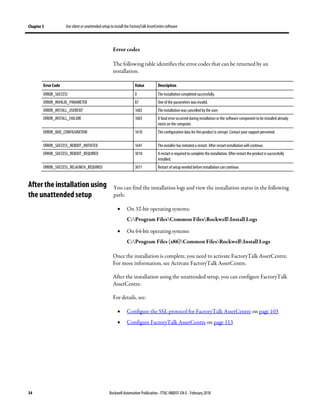 Chapter 3 Use silent or unattended setup to install the FactoryTalk AssetCentre software
34 Rockwell Automation Publication - FTAC-IN005F-EN-E - February 2018
Error codes
The following table identifies the error codes that can be returned by an
installation.
Error Code Value Description
ERROR_SUCCESS 0 The installation completed successfully.
ERROR_INVALID_PARAMETER 87 One of the parameters was invalid.
ERROR_INSTALL_USEREXIT 1602 The installation was cancelled by the user.
ERROR_INSTALL_FAILURE 1603 A fatal error occurred during installation or the software component to be installed already
exists on the computer.
ERROR_BAD_CONFIGURATION 1610 The configuration data for this product is corrupt. Contact your support personnel.
ERROR_SUCCESS_REBOOT_INITIATED 1641 The installer has initiated a restart. After restart installation will continue.
ERROR_SUCCESS_REBOOT_REQUIRED 3010 A restart is required to complete the installation. After restart the product is successfully
installed.
ERROR_SUCCESS_RELAUNCH_REQUIRED 3011 Restart of setup needed before installation can continue.
You can find the installation logs and view the installation status in the following
path:
• On 32-bit operating systems:
C:Program FilesCommon FilesRockwellInstall Logs
• On 64-bit operating systems:
C:Program Files (x86)Common FilesRockwellInstall Logs
Once the installation is complete, you need to activate FactoryTalk AssetCentre.
For more information, see Activate FactoryTalk AssetCentre.
After the installation using the unattended setup, you can configure FactoryTalk
AssetCentre.
For details, see:
• Configure the SSL protocol for FactoryTalk AssetCentre on page 103
• Configure FactoryTalk AssetCentre on page 113
After the installation using
the unattended setup
 