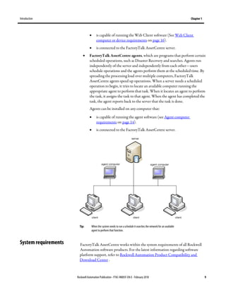Introduction Chapter 1
Rockwell Automation Publication - FTAC-IN005F-EN-E - February 2018 9
• is capable of running the Web Client software (See Web Client
computer or device requirements on page 16).
• is connected to the FactoryTalk AssetCentre server.
• FactoryTalk AssetCentre agents, which are programs that perform certain
scheduled operations, such as Disaster Recovery and searches. Agents run
independently of the server and independently from each other—users
schedule operations and the agents perform them at the scheduled time. By
spreading the processing load over multiple computers, FactoryTalk
AssetCentre agents speed up operations. When a server needs a scheduled
operation to begin, it tries to locate an available computer running the
appropriate agent to perform that task. When it locates an agent to perform
the task, it assigns the task to that agent. When the agent has completed the
task, the agent reports back to the server that the task is done.
Agents can be installed on any computer that:
• is capable of running the agent software (see Agent computer
requirements on page 14).
• is connected to the FactoryTalk AssetCentre server.
Tip: When the system needs to run aschedule itsearches the network for an available
agent to perform that function.
FactoryTalk AssetCentre works within the system requirements of all Rockwell
Automation software products. For the latest information regarding software
platform support, refer to Rockwell Automation Product Compatibility and
Download Center .
System requirements
 