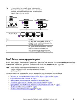 Rockwell Automation Publication VIEWSE-IN003R-EN-E - September 2020 51
Tip: It is recommended that you upgrade the software on some application
clients, confirm that the upgraded application is running as expected, and
then upgrade the software on the remaining clients. The number of clients
to upgrade initially is left to your discretion.
Step Description
1 First, set up Server #2 as the Network Directory and
primary HMI and data server (without redundancy). Then,
upgrade the software on Server #2.
2 Next, upgrade the software components on Workstation
#1, and then , migrate the restored application.
3 Finally, upgrade the software components on some
runtime clients only, and then test the partial upgrade.
Step 3: Set up a temporary upgrade system
As part of the process, the original HMI project and application files that were backed up on Server #1 are restored
on Server #2. The restored application will be migrated later, after Workstation #1 is upgraded.
Note: To avoid introducing incompatible software component versions into a deployed
production system, be sure to restore the HMI project and application files before
upgrading any software.
To set up a temporary system so that you can test a partial upgrade, perform the tasks below.
• Disable HMI and data server redundancy in the original application on page 52
• Copy the archive file to Server #2 on page 52
• Specify Server #2 as the Network Directory location on page 52
• Restore the application on Server #2 as the primary server on page 52
• Specify Server #2 as the Network Directory location for Workstation #1 on page 52
• Disable redundancy on Server #2 on page 53
• Disable alarm and event history logging on page 53
 