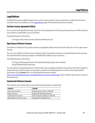 Rockwell Automation Publication VIEWSE-IN003R-EN-E - September 2020 77
Legal Notices
Legal Notices
Rockwell Automation publishes legal notices, such as privacy policies, license agreements, trademark disclosures,
and other terms and conditions on the Legal Notices page of the Rockwell Automation website.
End User License Agreement (EULA)
You can view the Rockwell Automation End User License Agreement (EULA) by opening the license.rtf file located in
your product's install folder on your hard drive.
The default location of this file is:
C:Program Files (x86)Common FilesRockwelllicense.rtf.
Open Source Software Licenses
The software included in this product contains copyrighted software that is licensed under one or more open source
licenses.
You can view a full list of all open source software used in this product and their corresponding licenses by opening
the index.html file located your product's OPENSOURCE folder on your hard drive.
The default location of this file is:
C:Program Files (x86)Common FilesRockwellHelp<product name>Release
NotesOPENSOURCEindex.htm
You may obtain Corresponding Source code for open source packages included in this product from their respective
project web site(s). Alternatively, you may obtain complete Corresponding Source code by contacting Rockwell
Automation via the Contact form on the Rockwell Automation website:
http://www.rockwellautomation.com/global/about-us/contact/contact.page. Please include "Open Source" as part of
the request text.
Commercial Software Licenses
This software also includes these commercially licensed software components:
Component Copyright
Symbol Factory 3.0 License Copyright Software Toolbox, Inc. 1996-2020
Stingray 12.2 License Copyright 2017, Rogue Wave Software, Inc.
Farpoint Datagrid 3.0.0 License Portions Copyright © GrapeCity, Inc. 1987-2018.
BCGControlBar Pro for MFC 30.0 License Copyright 1998 - 2020 BCGSoft CO Ltd.
 