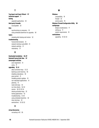82 Rockwell Automation Publication VIEWSE-IN003R-EN-E - September 2020
T
Tag Import and Export Wizard 57
technical support 7
testing
upgraded applications 53
third-party firewalls
incompatible 22
time
synchronizing on computers 18
using scheduled downtime for upgrades 49
topics
renewing after backup and restore 52
troubleshooting
FactoryTalk Activation 31
network interface cards (NIC) 21
network switches 21
redundancy 37
U
Unattended installation 25, 67
Uninstall FactoryTalk View 57
unmanaged switches
auto-negotiation 21
using 21
upgrading 31, 41
about activation keys 31, 33
backing up and restoring 48
disabling redundancy 49
grace period 31
installing product updates 61
non-redundant applications 41
planning 47
read-write keys 33
run-time clients 52, 53
servers 50, 51, 53, 54
sharing activation keys 32
testing applications 53
troubleshooting 31, 49
using scheduled downtime 49
view-only keys 33
workstations 51, 52, 53
V
virtual directories
recreating in IIS 65
W
Windows
compatibility 18
firewall 22
service packs 18
Windows Firewall Configuration Utility 58
workgroups
design considerations 17
setting up 17
system requirements 18
workstations
upgrading 51, 52, 53
 