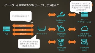 SORACOM Technology Camp 2018 ベーシックトラック2 | そのデバイス、どうしたらIoT化できますか？事例に見るセンサー/デバイスのオンライン化デザインパターン Slide 23