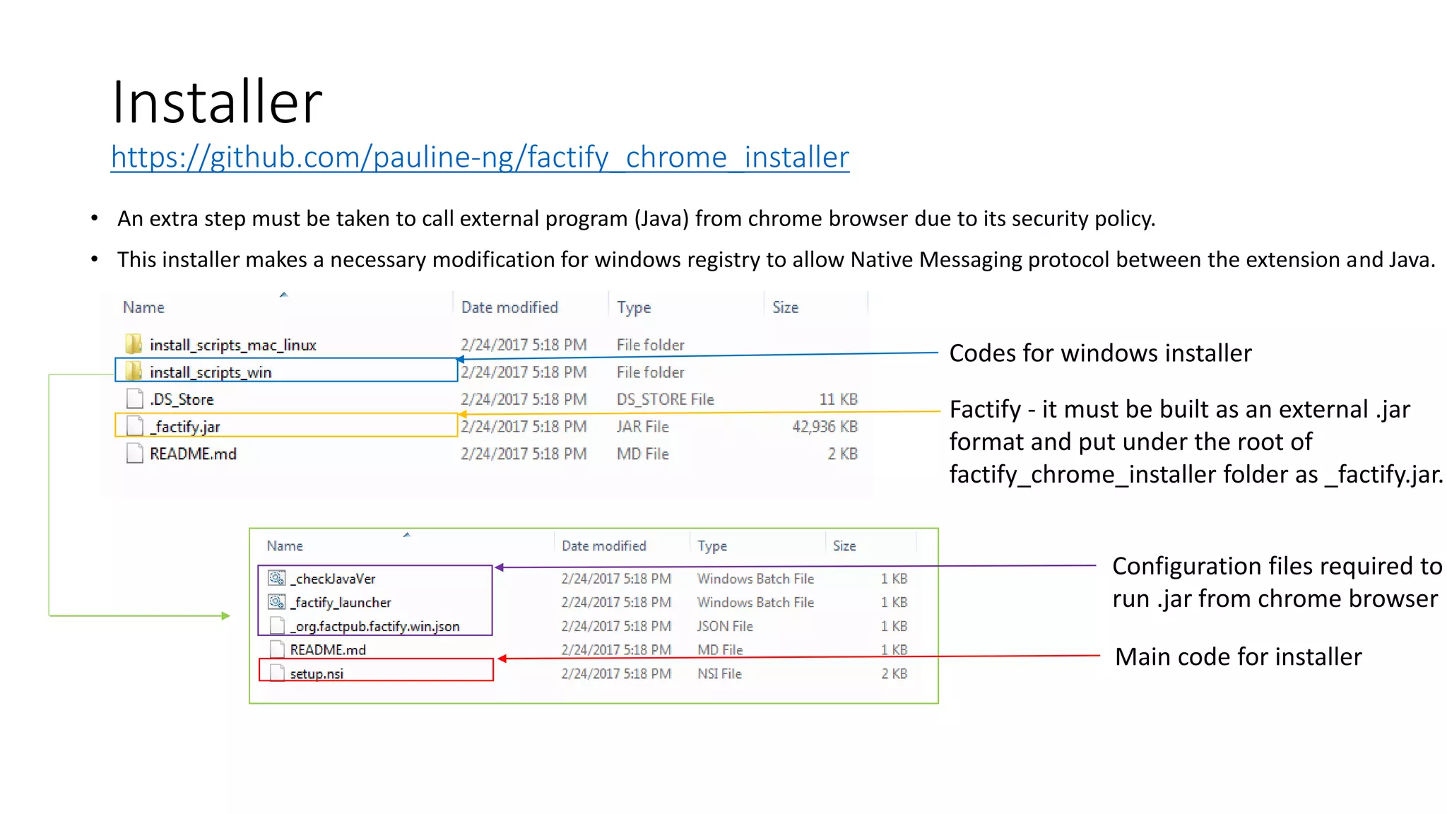 Installer
https://github.com/pauline-ng/factify_chrome_installer
• An extra step must be taken to call external program (Java) from chrome browser due to its security policy.
• This installer makes a necessary modification for windows registry to allow Native Messaging protocol between the extension and Java.
Codes for windows installer
Factify - it must be built as an external .jar
format and put under the root of
factify_chrome_installer folder as _factify.jar.
Main code for installer
Configuration files required to
run .jar from chrome browser
 
