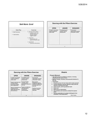 5/26/2014
12
Skill Work: Grief
Role Play
• Brief Interview
• Intervention
Exercise
• Dancing with the Pillars
• Volunteer caller stops
interview every 2-3
minutes; audience
suggests a pillar
• Groups of 3
• One therapist, one
patient, one dance caller
• Experiential
• Awareness Interventions
46
Dancing with the Pillars Exercise
OPEN AWARE ENGAGED
If “stuck”, be curious,
model acceptance,
notice mind
Support openness and
curiosity toward
previously avoided
inner experiences
Attend to thinking as an
ongoing process,
rather than the world
structured by it
If confused, go to
present / look at
perspectives
Promote flexible,
voluntary, and
purposeful attention to
the now
Support mindfulness
and noticing the
continuity of
consciousness
If you see an
opportunity, promote
connection / action
Move toward
Identifying ongoing
qualities of action that
are meaningful here
and now
Construct concrete
behavior change
exercises
47
Dancing with the Pillars Exercise
OPEN AWARE ENGAGED
If “stuck”, be curious,
model acceptance,
notice mind
If confused, go to
present / look at
perspectives
If you see an
opportunity, promote
connection / action
Aware
Present Moment
• Use when person is scattered, unaware, or moving
inflexibly into the past or future
• Method: Flexible, voluntary, and purposeful attention to
the now
• Techniques:
1. Bring the person into her body (what is body saying?)
2. Practice attention and then attention shifts (internal,
external, switching, then both)
3. Follow breath, and bring attention back
4. Body scan
5. Watch pace in interactions
6. Give emotions and reactions a bodily form (power
pose)
7. Sensory exploration of an object (distinguish from
evaluation / mind exploration)
Steve Hayes
 