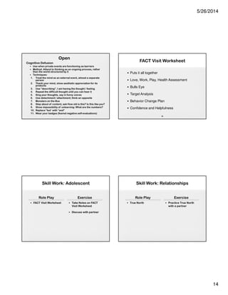 5/26/2014
14
Open
Cognitive Defusion
• Use when private events are functioning as barriers
• Method: Attend to thinking as an ongoing process, rather
than the world structured by it
• Techniques:
1. Treat the mind as an external event, almost a separate
person
2. Thank your mind, show aesthetic appreciation for its
products
3. Use “describing”, I am having the thought / feeling
4. Repeat the difficult thought until you can hear it
5. Sing your thoughts, say in funny voices
6. Use detachment / attachment; think an opposite
7. Monsters on the Bus
8. Step about of content; ask How old is this? Is this like you?
9. Show impossibility of unlearning: What are the numbers?
10. Replace “but’ with “and”
11. Wear your badges (feared negative self-evaluations)
Skill Work: Adolescent
Role Play
• FACT Visit Worksheet
Exercise
• Take Notes on FACT
Visit Worksheet
• Discuss with partner
FACT Visit Worksheet
• Puts it all together
• Love, Work, Play, Health Assessment
• Bulls Eye
• Target Analysis
• Behavior Change Plan
• Confidence and Helpfulness
55
Skill Work: Relationships
Role Play
• True North
Exercise
• Practice True North
with a partner
 