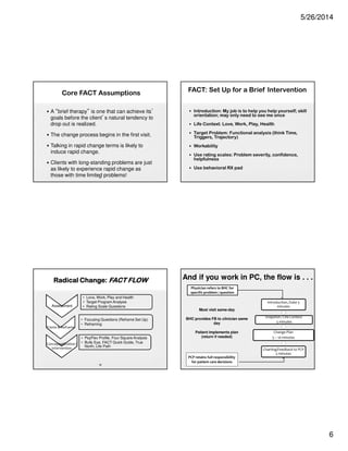 5/26/2014
6
Core FACT Assumptions
21
• A “brief therapy” is one that can achieve its’
goals before the client’s natural tendency to
drop out is realized.
• The change process begins in the first visit.
• Talking in rapid change terms is likely to
induce rapid change.
• Clients with long-standing problems are just
as likely to experience rapid change as
those with time limited problems!
Radical Change:
Radical Change:
Radical Change:
Radical Change: FACT FLOW
FACT FLOW
FACT FLOW
FACT FLOW
22
Assessment
Assessment
• Love, Work, Play and Health
• Target Program Analysis
• Rating Scale Questions
Frame  Reframe
Frame  Reframe
• Focusing Questions (Reframe Set Up)
• Reframing
Conceptualization/
Intervention
Conceptualization/
Intervention
• PsyFlex Profile, Four Square Analysis
• Bulls Eye, FACT Quick Guide, True
North, Life Path
FACT: Set Up for a Brief Intervention
• Introduction: My job is to help you help yourself; skill
orientation; may only need to see me once
• Life Context: Love, Work, Play, Health
• Target Problem: Functional analysis (think Time,
Triggers, Trajectory)
• Workability
• Use rating scales: Problem severity, confidence,
helpfulness
• Use behavioral RX pad
And if you work in PC, the flow is . . .
Introduction, Duke 5
minutes
Snapshot / Life Context
5 minutes
Change Plan
5 – 10 minutes
Charting/Feedback to PCP
5 minutes
Physician refers to BHC for
specific problem / question
PCP retains full responsibility
for patient care decisions
Most visit same-day
BHC provides FB to clinician same
day
Patient implements plan
(return if needed)
 