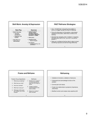5/26/2014
9
Skill Work: Anxiety  Depression
Role Play
• Brief Interview
• Therapist
introduction
• Snapshot / Life
Context
• Stop Short of
Intervention
Exercise
• Listen for internal,
“private” events
(Thoughts, Emotions,
Associations, Memories,
Sensations—TEAMS)
• Notice pace
• Flexibility Profile:
• Relative Strengths
• Four Square:
• Treatment Planning, case
consultations
Frame and Reframe
Frame: Focus Questions
1. What are you seeking?
2. What have you tried?
3. How has it worked?
4. What has it cost you?
5. What type of life would
you choose if you could
choose?
Reframe
1. Redefine the “problem”
in a new way that the
client has not thought of
before
2. Creates a positive,
intentional path for the
client to follow
3. Makes the “problem”
seem solvable
34
FACT Reframe Strategies
• Go to “30,000 feet” and portray the problem in
terms of a bigger life path the client is following
• Focus the discussion on the positive, value based
intentions of the client, rather than on what is not
working
• Describe the necessity of the “problem” in teaching
the client about self or life (“you are in the perfect
position”)
• State your confidence that the client is about to learn
something important and will do things differently
35
Reframing
• Validation of emotions; validation of behaviors
• Understand and acknowledge function of the
problem
• Connect pain and values
• Create new relationship to symptoms (importance,
usefulness)
• Modifies function and creates meta-cognitive shift
36
 