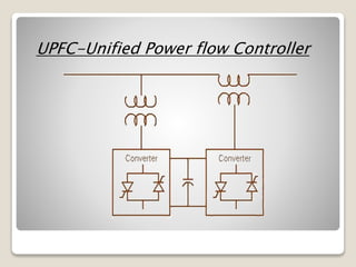 UPFC-Unified Power flow Controller
 