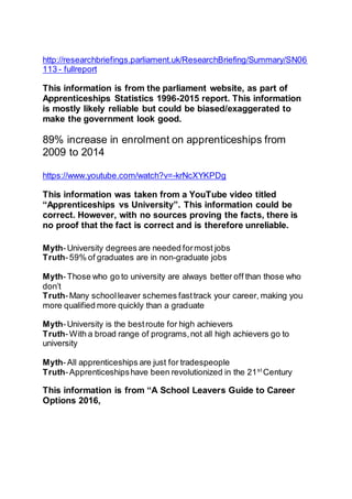 http://researchbriefings.parliament.uk/ResearchBriefing/Summary/SN06
113 - fullreport
This information is from the parliament website, as part of
Apprenticeships Statistics 1996-2015 report. This information
is mostly likely reliable but could be biased/exaggerated to
make the government look good.
89% increase in enrolment on apprenticeships from
2009 to 2014
https://www.youtube.com/watch?v=-krNcXYKPDg
This information was taken from a YouTube video titled
“Apprenticeships vs University”. This information could be
correct. However, with no sources proving the facts, there is
no proof that the fact is correct and is therefore unreliable.
Myth-University degrees are needed formost jobs
Truth-59% of graduates are in non-graduate jobs
Myth-Those who go to university are always better off than those who
don’t
Truth-Many schoolleaver schemes fasttrack your career, making you
more qualified more quickly than a graduate
Myth-University is the bestroute for high achievers
Truth-With a broad range of programs,not all high achievers go to
university
Myth-All apprenticeships are just for tradespeople
Truth-Apprenticeshipshave been revolutionized in the 21st
Century
This information is from “A School Leavers Guide to Career
Options 2016,
 