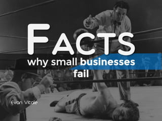 Facts why small businesses fail,