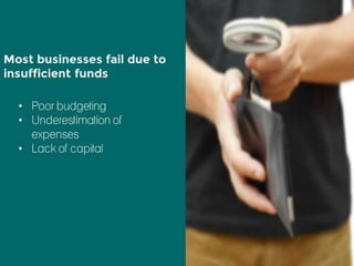 Facts why small businesses fail,