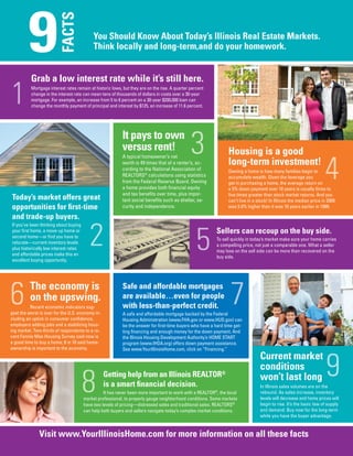 9                 FACTS
                                            You Should Know About Today’s Illinois Real Estate Markets.
                                            Think locally and long-term,and do your homework.


          Grab a low interest rate while it’s still here.
          Mortgage interest rates remain at historic lows, but they are on the rise. A quarter percent
          change in the interest rate can mean tens of thousands of dollars in costs over a 30-year
          mortgage. For example, an increase from 5 to 6 percent on a 30-year $200,000 loan can
          change the monthly payment of principal and interest by $125, an increase of 11.6 percent.




                                                          It pays to own
                                                          versus rent!                                         Housing is a good
                                                          A typical homeowner’s net
                                                          worth is 49 times that of a renter’s, ac-            long-term investment!
                                                          cording to the National Association of               Owning a home is how many families begin to
                                                          REALTORS® calculations using statistics              accumulate wealth. Given the leverage you
                                                          from the Federal Reserve Board. Owning               get in purchasing a home, the average return on
                                                          a home provides both ﬁnancial equity                 a 5% down payment over 10 years is usually three to
                                                          and tax beneﬁts over time, plus impor-               ﬁve times greater than stock market returns. And you
Today’s market offers great                               tant social beneﬁts such as shelter, se-             can’t live in a stock! In Illinois the median price in 2009
opportunities for ﬁrst-time                               curity and independence.                             was 5.9% higher than it was 10 years earlier in 1999.

and trade-up buyers.
If you’ve been thinking about buying
your ﬁrst home, a move-up home or                                                                        Sellers can recoup on the buy side.
second home—or ﬁnd you have to
                                                                                                         To sell quickly in today’s market make sure your home carries
relocate—current inventory levels
                                                                                                         a compelling price, not just a comparable one. What a seller
plus historically low interest rates
                                                                                                         may lose on the sell side can be more than recovered on the
and affordable prices make this an
                                                                                                         buy side.
excellent buying opportunity.




          The economy is                                  Safe and affordable mortgages
          on the upswing.                                 are available…even for people
          Recent economic indicators sug-                 with less-than-perfect credit.
gest the worst is over for the U.S. economy in-           A safe and affordable mortgage backed by the Federal
cluding an uptick in consumer conﬁdence,                  Housing Administration (www.FHA.gov or www.HUD.gov) can
employers adding jobs and a stabilizing hous-             be the answer for ﬁrst-time buyers who have a hard time get-
ing market. Two-thirds of respondents to a re-            ting ﬁnancing and enough money for the down payment. And
cent Fannie Mae Housing Survey said now is                the Illinois Housing Development Authority’s HOME START
a good time to buy a home; 8 in 10 said home-             program (www.IHDA.org) offers down payment assistance.
ownership is important to the economy.                    See www.YourIllinoisHome.com, click on “Financing.”
                                                                                                                                Current market
                                                                                                                                conditions
                                                  Getting help from an Illinois REALTOR®                                        won’t last long
                                                  is a smart ﬁnancial decision.                                                 In Illinois sales volumes are on the
                                                 It has never been more important to work with a REALTOR®, the local            rebound. As sales increase, inventory
                                       market professional, to properly gauge neighborhood conditions. Some markets             levels will decrease and home prices will
                                       have two levels of pricing—distressed sales and traditional sales. REALTORS®             begin to rise. It’s the basic law of supply
                                       can help both buyers and sellers navigate today’s complex market conditions.             and demand. Buy now for the long-term
                                                                                                                                while you have the buyer advantage.


               Visit www.YourIllinoisHome.com for more information on all these facts
 