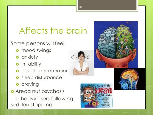 Facts about the Dangers of Betel Nut Chewing