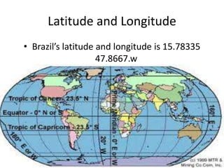 Latitude and Longitude
• Brazil’s latitude and longitude is 15.78335
47.8667.w
 