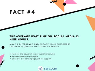 F A C T # 4
T H E A V E R A G E W A I T T I M E O N S O C I A L M E D I A I S
N I N E H O U R S .
M A K E A D I F F E R E N C E A N D E N G A G E Y O U R C U S T O M E R S
( A U D I E N C E ) Q U I C K L Y O N S O C I A L C H A N N E L S .
Harness the power of social customer service
Answer questions promptly
Consider a separate page just for support
 