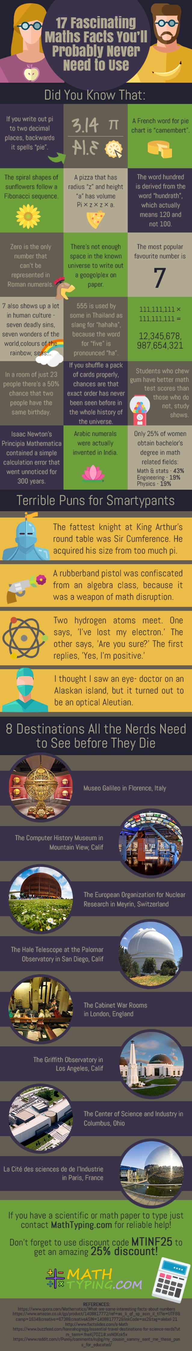 KEY FACTS MATHS visual data 8