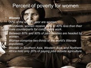 Percent of poverty for women
• Women 
• 70% of the world's poor are women.
• Worldwide, women receive 30% to 40% less than their
male counterparts for comparable work.
• Between 80% and 90% of poor families are headed by
women.
• Women comprise two-thirds of the world's illiterate
population.
• Women in Southern Asia, Western Asia, and Northern
Africa hold only 20% of paying jobs outside agriculture.
 