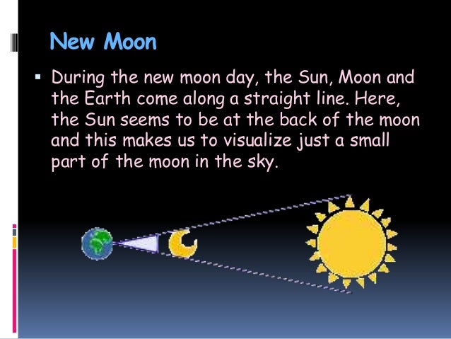 Interesting Facts about the Moon