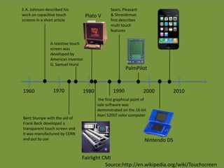 Facts about the touch screen revolution | PPTX