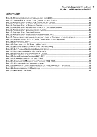 Facts and figures | PDF