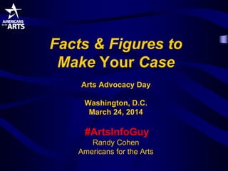 Facts & Figures to
Make Your Case
Arts Advocacy Day
Washington, D.C.
March 24, 2014
#ArtsInfoGuy
Randy Cohen
Americans for the Arts
 