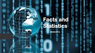 Facts and
Statistics
06/02/2013
 