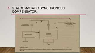 STATCOM-STATIC SYNCHRONOUS
COMPENSATOR
8
 