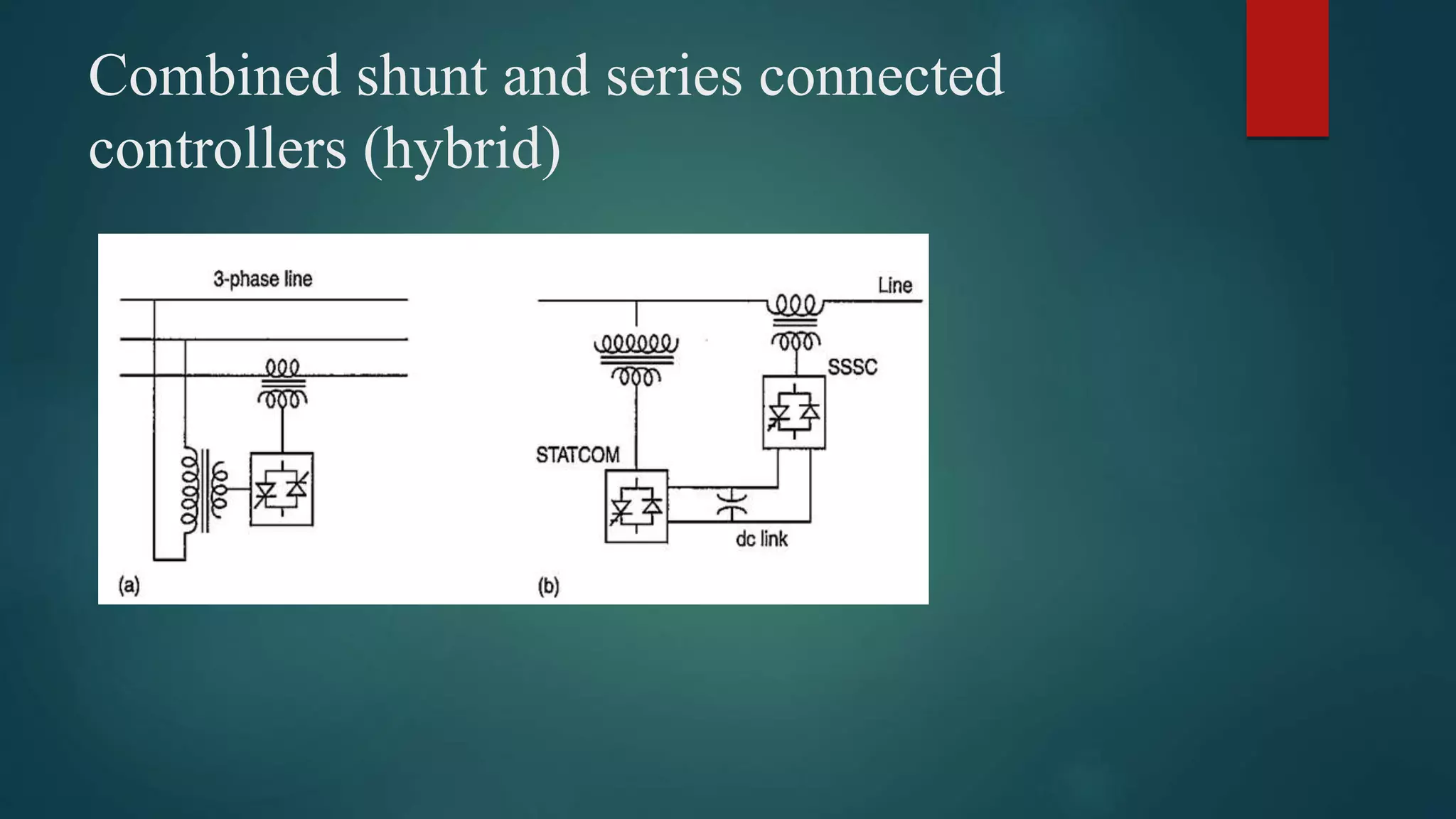 Combined shunt and series connected
controllers (hybrid)
 