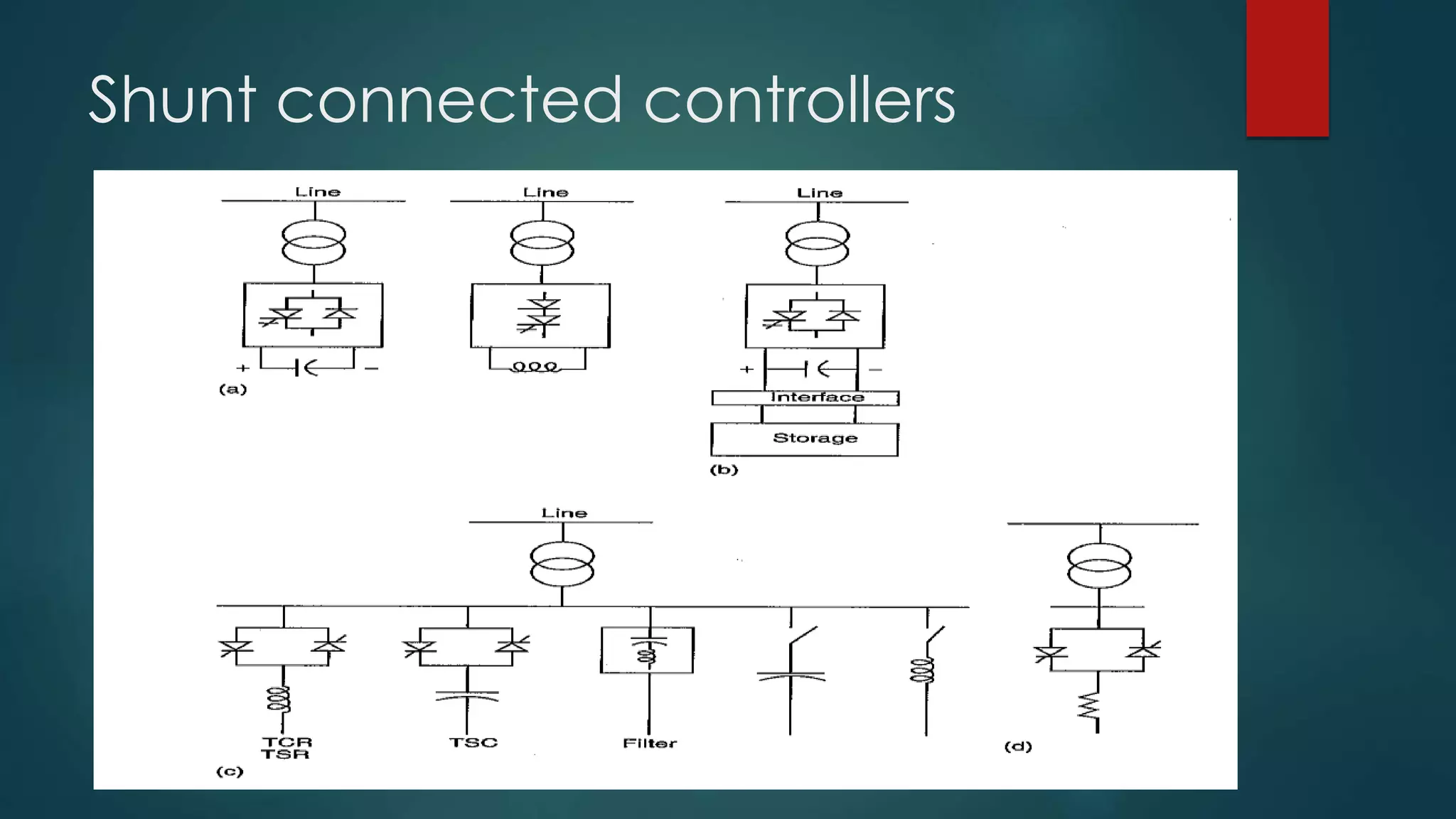 Shunt connected controllers
 