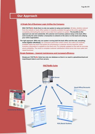 Page 8 of 9
[Type here]
Our Approach
A Single Set of Business Logic Unifies the Company
With FACTSeBiz Suite there is only one system to setup and maintain. All data, whether entered
from the website or back office system is instantly available throughout the entire application
completely eliminating the need to move data from system to system. The benefits to this
approach are real and substantial. All customer and inventory options setup in the back office
work exactly the same whether a transaction is entered on the web or on the back end unifying
your entire organization.
The right approach: With only one system running both the back office and the web, everything
works together effortlessly. As customers place their orders online, the orders are instantly
available within the back end system for processing or customer service inquiries; when
inventory information is updated on the back end, it is instantly updated on the web for accurate
stock availability. The result is complete customer satisfaction which turns into more sales and
repeat business.
Single Database – lowered maintenance and increased efficiency
Simply put, FACTSeBiz Suite has only one database so there’s no need to upload/download and
import/export data to and from servers.
FACTSeBiz Suite
Web Server
Database
eCommerce Website
POS (Retail Outlets)
Head Office/Accounts
 