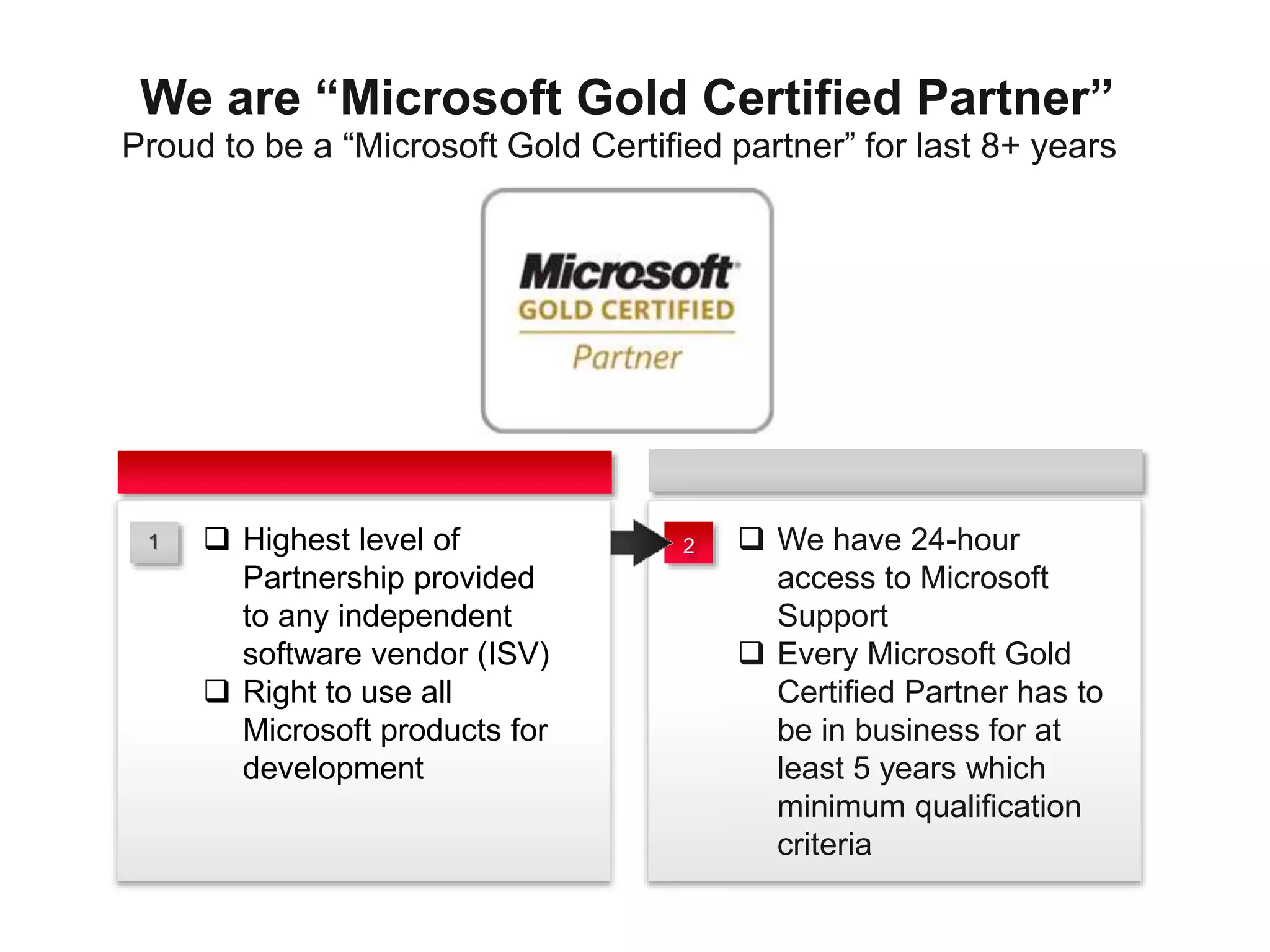 Proud to be a “Microsoft Gold Certified partner” for last 8+ years
We are “Microsoft Gold Certified Partner”
 We have 24-hour
access to Microsoft
Support
 Every Microsoft Gold
Certified Partner has to
be in business for at
least 5 years which
minimum qualification
criteria
 Highest level of
Partnership provided
to any independent
software vendor (ISV)
 Right to use all
Microsoft products for
development
21
 