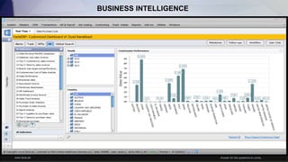 Facts erp best erp software dubai | PPTX