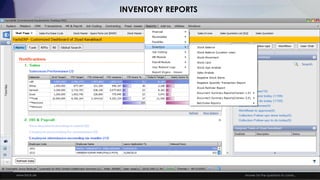 www.facts.ae Answer for the questions to come...
INVENTORY REPORTS
 