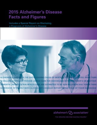 2015 Alzheimer’s Disease
Facts and Figures
Includes a Special Report on Disclosing
a Diagnosis of Alzheimer’s Disease
Alzheimer’s Disease is the sixth-leading cause of death in the United States. more than
15 million Americans provide unpaid care for individuals with Alzheimer’s or another
dementia. Payments for health care are estimated to be $226 billion in 2015. fewer than
50 percent of people WITH ALZHEIMER’S disease report being told of their diagnosis.
 