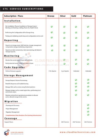 Fact Sheet -CTS | PDF