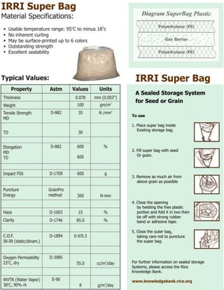 Fact Sheet - Super Grain Bags Specifications