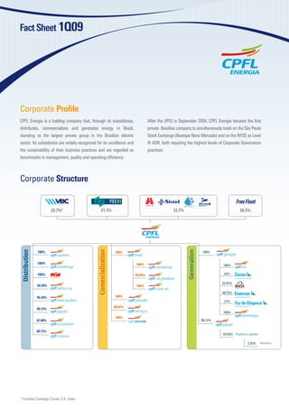 Corporate Profile
CPFL Energia is a holding company that, through its subsidiaries,                After the (IPO) in September 2004, CPFL Energia became the first
distributes, commercializes and generates energy in Brazil,                      private Brazilian company to simultaneously trade on the São Paulo
standing as the largest private group in the Brazilian electric                  Stock Exchange (Bovespa Novo Mercado) and on the NYSE as Level
sector. Its subsidiaries are widely recognized for its excellence and            III ADR, both requiring the highest levels of Corporate Governance
the sustainability of their business practices and are regarded as               practices.
benchmarks in management, quality and operating efficiency.



Corporate Structure

                                                                                                                                     Free Float
                      25.7%                      31.1%                                         12.7%                                   30.5%




                                                                        99.95%

                                                                                                                            25.01%
             99.99%
                                                                                                                            48.72%
             96.56%

             90.15%                                      89.81%


             87.80%                                                                                             90.15%

             89.75%
                                                                                                                            59.93% Paulista Lajeado

                                                                                                                                            5.91% Investco




1
    Includes Camargo Correa S.A. stake
 