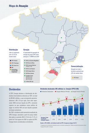 Mapa de Atuação




                                                                                                                       �




                                                                                                                   �




������������             �������
�����������������        ���������������������������
�������������            ���������������������������
������������             �������������������������

    �������������          �   ��������������������������                                                                  �


    ����������������       �   �����������������

    ���������������        �   �����������������������
    ���
                               ���������������                                                                                             ���������������
                           �   ������������������                                                                                          �����������������
    ���������������                                                                           �
                                                                                                   �
    �������������
    �������������
                           �   ����������������                                                        �                                   ������������������������
                                                                                       �
                                                                                                   �
                           �   ����������������                                                                                            �������������������
                           �   ��������������
                               ���������������
                               ����������������                                                                                                    �����������
                               ���������������

                           �   ���������������




Dividendos                                                  Dividendos declarados (R$ milhões) vs. Cotação CPFE3 (R$)
                                                                 Dividendos Declarados1                Cotação Média do Período                 Cotação Final do Período
A CPFL Energia declarou a distribuição de divi-
                                                                                                                                                                 38,76
dendos intermediários referente ao 1S07, no total
                                                                                                                                 30,05           30,00
de R$ 842 milhões, o que corresponde aproxima-                                                             28,00
                                                                                                                                                                 31,74
damente a R$ 1,76 por ação, Esse valor repre-                                                                                                     28,25
                                                                  17,96             18,85                                        26,46
                                                                                                                                                                 842
senta 100% do lucro líquido da CPFL, montante                                                              23,33                                      722
superior ao que estabelece nossa política de                                        18,40                                                612
                                                                  16,58                                                        498
pagar no mínimo 50% do lucro líquido ajustado                                                                401

em bases semestrais.                                                                        140
No 1S07 o dividend yield semestral anualizado da
CPFL Energia, calculado a partir do preço médio
                                                                                            2S04            1S05               2S05      1S06         2S06       1S07
das ações no período (R$ 31,74) foi de 11,1%. A                 Dividend Yield
                                                                anualizado
partir de 15 de agosto de 2007 as ações da CPFL                 (cotação média2)
                                                                                            3,7%            9,3%               8,9%      8,5%        10,7%       11,1%
Energia foram consideradas ex-dividendo.
                                                            Desde o IPO (2S04), do dividend yield da CPFL Energia já atingiu 39,3%3
                                                            1
                                                                O pagamento dos dividendos declarados ocorre no semestre subsequente | 2 Média semestral do fechamento diário
                                                            3
                                                                Cotação IPO de R$ 17,22/ação
 