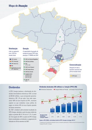 Mapa de Atuação




                                                                                                                            �




                                                                                                                        �




������������                  �������
�����������������             ���������������������������
�������������                 ���������������������������
                                                                                                                                                       �
������������                  �������������������������

    �������������               �   ��������������������������                                                                  �


    ����������������            �   �����������������
    ���������������             �   ���
    ���
                                    ������������                                                                                                ���������������
                                �   ������������������                                                                                          �����������������
    �����������������������                                                                        �
                                                                                                        �
    ���������������             �   ����������������                                                        �                                   ������������������������
                                                                                            �
                                                                                                        �
                                �   ����������������                                                                                            �������������������
                                �   ��������������
                                    ���������������
                                    ����������������                                                                                                    �����������
                                    ���������������

                                �   ��������
                                    ����




Dividendos                                                       Dividendos declarados (R$ milhões) vs. Cotação CPFE3 (R$)
                                                                      Dividendos Declarados1                Cotação Média do Período                 Cotação Final do Período
A CPFL Energia declarou a distribuição de divi-
                                                                                                                                                                      38,76
dendos intermediários referente ao 1S07, no total
                                                                                                                                      30,05           30,00
de R$ 842 milhões, o que corresponde aproxima-                                                                  28,00
                                                                                                                                                                      31,74
damente a R$ 1,76 por ação. Esse valor repre-                                                                                                          28,25
                                                                       17,96             18,85                                        26,46
                                                                                                                                                                      842
senta 100% do lucro líquido da CPFL, montante                                                                   23,33                                      722
superior ao que estabelece nossa política de                                             18,40                                                612
                                                                       16,58                                                        498
pagar no mínimo 50% do lucro líquido ajustado                                                                     401

em bases semestrais.                                                                             140
No 1S07 o dividend yield semestral anualizado da
CPFL Energia, calculado a partir do preço médio das
                                                                                                 2S04            1S05               2S05      1S06         2S06       1S07
ações no período (R$ 31,74) foi de 11,1%. A partir                   Dividend Yield
                                                                     anualizado
de 15 de agosto de 2007 as ações da CPFL Energia                     (cotação média2)
                                                                                                 3,7%            9,3%               8,9%      8,5%         10,7%      11,1%
foram consideradas ex-dividendo e o pagamento foi
                                                                 Desde o IPO (2S04), do dividend yield da CPFL Energia já atingiu 39,3%3
efetuado em 28 de setembro de 2007.                              1
                                                                     O pagamento dos dividendos declarados ocorre no semestre subsequente | 2 Média semestral do fechamento diário
                                                                 3
                                                                     Cotação IPO de R$ 17,22/ação
 