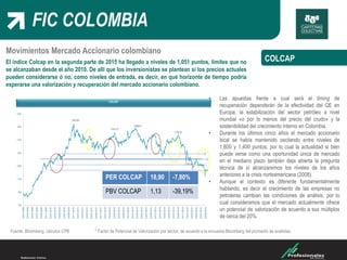FIC COLOMBIA
COLCAP
Movimientos Mercado Accionario colombiano
PER COLCAP 18,06 -8,28%
PBV COLCAP 1,16 -6,03%
El índice Colcap en la segunda parte de 2015 ha llegado a niveles de 1,051 puntos, límites que no
se alcanzaban desde el año 2010. De allí que los inversionistas se plantean sí los precios actuales
pueden considerarse ó no, como niveles de entrada, es decir, en qué horizonte de tiempo podría
esperarse una valorización y recuperación del mercado accionario colombiano.
• Las apuestas frente a cual será el timing de
recuperación dependerán de la efectividad del QE en
Europa, la estabilización del sector petróleo a nivel
mundial «o por lo menos del precio del crudo» y la
sostenibilidad del crecimiento interno en Colombia.
• Durante los últimos cinco años el mercado accionario
local se había mantenido oscilando entre niveles de
1,800 y 1,400 puntos; por lo cual la actualidad si bien
puede verse como una oportunidad única de mercado
en el mediano plazo también deja abierta la pregunta
técnica de sí alcanzaremos los niveles de los años
anteriores a la crisis norteamericana (2008).
• Aunque el contexto es diferente fundamentalmente
hablando, es decir el crecimiento de las empresas no
petroleras cambian las condiciones de análisis, por lo
cual consideramos que el mercado actualmente ofrece
un potencial de valorización de acuerdo a sus múltiplos
de cerca del 20%.
Fuente: Bloomberg, cálculos CPB * Factor de Potencial de Valorización por sector, de acuerdo a la encuesta Bloomberg del promedio de analistas.
PER COLCAP 18,90 -7,80%
PBV COLCAP 1,13 -39,19%
 