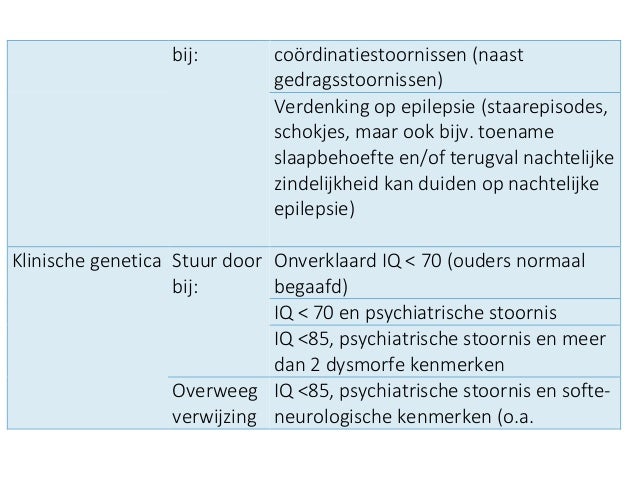 Lichamelijke ontwikkeling lvb Lichamelijke ontwikkeling lvb