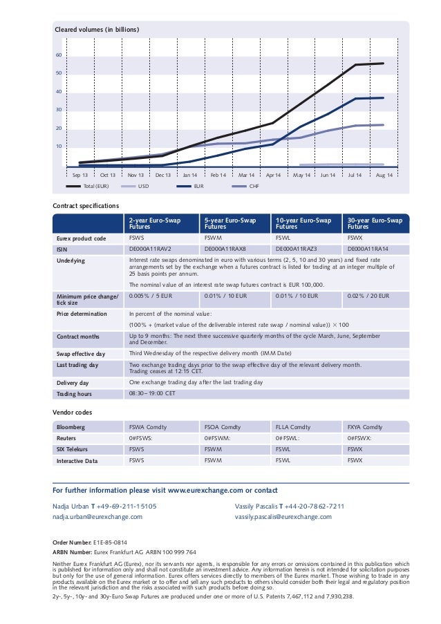 Interest rate derivatives fixed income trading strategies eurex