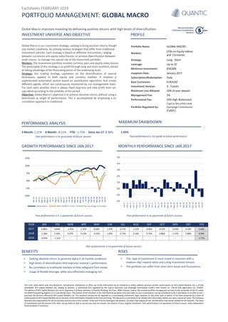 Factsheets FEBRUARY 2019
PORTFOLIO MANAGEMENT: GLOBAL MACRO
This is for retail clients only. Any disclosure, reproduction, distribution or other use of this information by an individual or entity, without previous written authorization by AFX Capital Markets Ltd, is strictly
prohibited. AFX Capital Markets Ltd, trading as Quantic, is authorized and regulated by the Cyprus Securities and Exchange Commission (CySEC) with license no. 119/10 and registration no. 253014.
The address of AFX Capital Markets Ltd is Arch. Kyprianou 2 & Ayiou Andreou, G.Pavlides Building, 3rd Floor, 3036 Limassol, Cyprus. We provide portfolio management services to the remainder of the EU under
the MiFID Passporting Regime on a Cross-Border basis. The content of this brochure is for informational purposes only and under no any circumstances can be considered to be a solicitation or an offer to sell /
purchase the services offered by AFX Capital Markets Ltd. This brochure should not be regarded as a constituting investment, legal, taxation, or any other type of advice. It has been prepared by a team of
professionals at AFX Capital Markets Ltd on the basis of the information available at the time of writing. This document is perceived to be reliable and it accurately reflects our team’s personal views. The company
disclaims any responsibility for the correctness and accuracy of this content. Forex and CFDs are leveraged instruments, carrying a high degree of risk, and therefore may not be suitable for all investors. The value
of investments and the income from them can go down as well as up and you may not recover the amount of your original investment. Past performance is no guarantee of future success. Seek independent
financial advice if necessary.
Global Macro improves investing by delivering positive returns with high levels of diversification.
INVESTMENT UNIVERSE AND OBJECTIVE PROFILE
Global Macro is our investment strategy, seeking to bring positive returns though
any market conditions, by utilising various strategies that differ from traditional
investment vehicles. Each strategy is based on different instruments, ranging
between currencies and equity index futures, to achieve diversification between
asset classes, to manage the overall risk of the investment portfolio.
Markets: The investment portfolio involves currency pairs and equity index futures.
The philosophy of this strategy is to profit through long and short positions, aimed
at taking advantage of the fluctuating prices of the underlying asset.
Strategy: Our trading strategy capitalises on the diversification of several
techniques, applied to both equity and currency markets. It employs a
sophisticated automated system based on quantitative algorithms that create
different signals, which are continuously monitored by our management team.
For each open position there is always fixed stop-loss and take profit level set,
calculated according to the volatility of the period.
Objective: Global Macro’s objective is to achieve absolute return, without using a
benchmark as target of performance. This is accomplished by employing a no
correlation approach to traditional.
PERFORMANCE ANALYSIS
3 Month: 1.11% 6 Month: -0.12% YTD: -1.72% Since Jan.17: 8.36%
Past performance is no guarantee of future success.
GROWTH PERFORMANCE SINCE JAN.2017 MONTHLY PERFORMANCE SINCE JAN.2017
Past performance is n o guarantee of future success. Past performance is no guarantee of future success.
YEAR JAN FEB MAR APR MAY JUN JUL AUG SEP OCT NOV DEC YTD
2017 0.88% 0.84% -1.41% 1.32% 0.63% 1.37% 0.77% 1.11% -0.04% 0.25% -0.54% 0.19% 5.46%
2018 -1.28% 1.43% 0.97% 0.23% -0.43% 1.03% 0.75% 0.16% -0.74% 0.80% -1.27% 2.88% 4.54%
2019 -0.43% -1.31% - - - - - - - - - - -1.72%
Past performance is no guarantee of future success.
BENEFITS RISKS
-10%
-5%
0%
5%
10%
15%
Dec-16
Jan-17
Feb-17
Mar-17
Apr-17
May-17
Jun-17
Jul-17
Aug-17
Sep-17
Oct-17
Nov-17
Dec-17
Jan-18
Feb-18
Mar-18
Apr-18
May-18
Jun-18
Jul-18
Aug-18
Sep-18
Oct-18
Nov-18
Dec-18
Jan-19
Feb-19
Global Macro MSCI WORLD in EUR Barclay Hedge Fund Index
-2%
-1%
0%
1%
2%
3%
4%
5%
Jan-17
Feb-17
Mar-17
Apr-17
May-17
Jun-17
Jul-17
Aug-17
Sep-17
Oct-17
Nov-17
Dec-17
Jan-18
Feb-18
Mar-18
Apr-18
May-18
Jun-18
Jul-18
Aug-18
Sep-18
Oct-18
Nov-18
Dec-18
Jan-19
Feb-19
Portfolio Name: GLOBAL MACRO
Markets:
CFDs on Equity Indices
and Currencies
Strategy: Long - Short
Leverage: Up to 10
Minimum Investment: €50,000
Inception Date: January 2017
Subscription/Redemption: Daily
Base Currencies: EUR/USD
Investment Horizon: 3 - 5 years
Maximum Loss Allowed: 10% of your deposit
Management Fee: 2%
Performance Fee: 20% High Watermark
Portfolio Regulated by:
Cyprus Securities and
Exchange Commission
(CySEC)
> Seeking absolute return to generate alpha in all market conditions.
> High levels of diversification that improves investor’s performance.
> No correlation to traditional markets to help safeguard from losses.
> Usage of flexible leverage, while also effectively managing risk.
> This type of investment is more suited to investors with a
medium risk/ reward ration and a long investment horizon.
> The portfolio can suffer from short term losses and fluctuations.
MAXIMUM DRAWDOWN
Past performance is not guide to future performance
1.42%
 