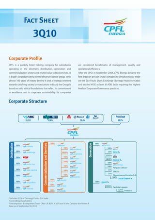 Fact Sheet
                            3Q10

Corporate Proﬁle
CPFL is a publicly listed holding company for subsidiaries                       are considered benchmarks of management, quality and
operating in the electricity distribution, generation and                        operational eﬃciency.
commercialization sectors and related value-added services. It                   After the (IPO) in September 2004, CPFL Energia became the
is Brazil’s largest privately owned electricity sector group. With               ﬁrst Brazilian private sector company to simultaneously trade
almost 100 years of history behind it and a strategy oriented                    on the São Paulo Stock Exchange (Bovespa Novo Mercado)
towards satisfying society’s expectations in Brazil, the Group is                and on the NYSE as level III ADR, both requiring the highest
based on solid ethical foundations that reﬂect its commitment                    levels of Corporate Governance practices.
to excellence and to corporate sustainability. Its companies


Corporate Structure

                                                                                                          2
                                                                                                                          Free Float
                   25,7%1                    31,0%                                 12,6%                                    30,7%




                                                100%                                             100%
        100%
                                                                100%                                           100%
        100%                                                                                                    65%
                                                              99,95%
                                                                                                              25,01%
        100%                                                    100%
                                                                                                              48,72%
                                                                100%
        100%                                                                                                   100%
                                                                100%                                           100%
                                                                                                                       Parques Eólicos3
        100%                                                    100%                                            51%
                                                                                                                       EPASA
                                                                                                                51%
        100%                                                    100%                                                    Chapecoense Geração S.A.
                                                                                                                       100%
                                                100%
        100%                                                                                     100%
                                                100%
                                                                                                              59,93%
        100%                                                                                                           Paulista Lajeado
                                                100%                                                                         5,91% Investco


1Includes 0.1% of Camargo Corrêa S.A.’ stake
2Controlling shareholders
3Emcompasses 8 companies: Santa Clara I, II, III, IV, V, VI, Eurus VI and Campos dos Ventos II

Note: as of September 30, 2010
 