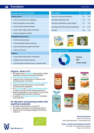 Factsheet                                                                                                    July 2012



Strategic objectives 2012-2014                             In € million                                    Q2 ‘12 Q2 ‘11

Topline growth                                             Revenue (continuing operations)                    151     161

o   Grow core brands & core categories                     Normalised operating result                         2.2     7.3

o   Build strongholds in new markets                       Net result, attributable to equity holders          3.1     5.4

o   Country specific growth strategies                     Operating cash flow (continuing operations)         4.0   (1.5)

o   Launch fewer, bigger, better innovations               Net debt                                            62       39

o   Execute acquisitions shortlist

Profitability improvement

o   Central sourcing savings

o   Pricing strategies towards customers

o   Improve operational excellence with SAP

o   Filling own factories
                                                           Revenue split H1 2012
Enablers
                                                                          19%
o   Improve talent performance management                                                           Grocery
                                                                                      46%
o   Simplify how we conduct business                                                                HFS
                                                                         35%
o   Activate Organic Expertise Centre, integrate quality                                            Frozen Foods




Organic, what is it?!
• All organic food is GMO-free (genetically modified
  organisms) and food colouring is prohibited
• No artificial fertilisers are allowed
• Usage by food manufacturers of additives and
  processing aids is restricted
• Strict rules the way animals must be cared for
• Organic food has been grown and processed
  according to EU regulations
• It is controlled by a unique certification system
  to make sure that it meets these requirements
• National certifications, such as AB in France, EKO
  in the Netherlands and Bio in Germany
• In addition, a European certification mandatory
  since July 2012

An attractive and growing market with
significant potential
• European market €21bn in size (2011)
• Per capita consumption rising although still low
• Organic food increasingly engaging mainstream
  consumer

                                                                                                        General enquiries
                                                                                                   Phone +31 20 3122 122
                                                                             Twitter @RoyalWessanen / www.wessanen.com

                                                                            Press, investor and analysts enquiries
                                                                                    Carl Hoyer, VP Corporate Communications
                                                                                                      Phone +31 20 3122 140
 