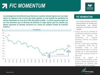 FIC MOMENTUM
FIC MOMENTUMLas estrategias de diversificación que ofrecimos a nuestros clientes lograron ser una mejor
opción de cobertura ante la crisis del sector petróleo, la cual impactó los portafolios de
activos individuales en cerca de un 50% del capital invertido. La actual coyuntura logró una
vez más demostrar que en términos de eficiencia la mejor opción para los clientes que
desean exponerse al mercado accionario es a través de nuestros Fondos de Inversión
Colectiva.
• Aunque este tipo de estrategia se
ve altamente impactada en periodos
bajistas del mercado, las
herramientas de cobertura
permitieron disminuir las perdidas
potenciales.
• Durante el ultimo año la estrategia
ha recuperado 168,55 Pps de
rentabilidad frente al corte
inmediatamente anterior, el cual fue
afectado por la crisis generalizada
del mercado accionario durante el
último año.
• Además de mejorar la
diversificación del portafolio en este
periodo, contamos actualmente con
herramientas de cobertura para
proteger el capital de los clientes.
 