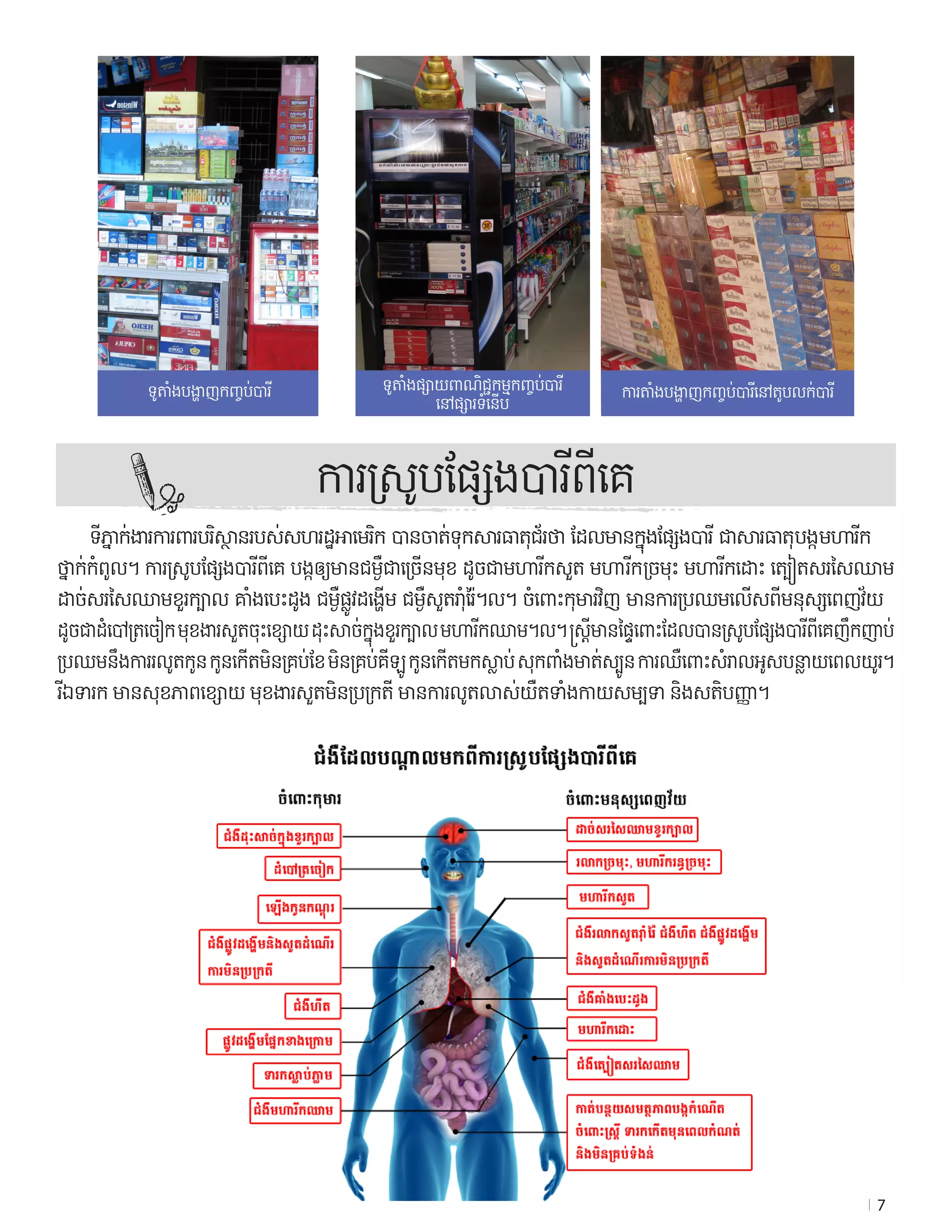 7
	 ទីភ្នាក់ងារការពារបរិស្ថានរបស់សហរដ្ឋអាមេរិក បានចាត់ទុកសារធាតុជ័រថា ដែលមានក្នុងផ្សែងបារី ជាសារធាតុ​បង្ក​មហារីក​
ថ្នាក់កំពូល។ ការស្រូបផ្សែងបារីពីគេ បង្កឲ្យមានជម្ងឺជាច្រើនមុខ ដូចជាមហារីកសួត មហារីកច្រមុះ មហារីកដោះ ត�្បៀតសរសៃឈាម
ដាច់សរសៃឈាមខួរក្បាល គាំងបេះដូង ជម្ងឺផ្លូវដង្ហើម ជម្ងឺសួតរាំុរ៉ៃ។ល។ ចំពោះកុមារវិញ មានការប្រឈមល�ើសពីមនុស្សពេញវ័យ
ដូចជាដំបៅត្រច�ៀក មុខងារសួតចុះខ្សោយដុះសាច់ក្នុងខួរក្បាលមហារីកឈាម។ល។ស្រ្តីមានផ្ទៃពោះដែលបានស្រូបផ្សែងបារីពីគេញឹកញាប់
ប្រឈមនឹងការរលូតកូន កូនក�ើតមិនគ្រប់ខែមិនគ្រប់គីឡូ កូនក�ើតមកស្លាប់សុកពាំងមាត់ស្បូនការឈឺពោះសំរាលអូសបន្លាយពេលយូរ។
រីឯទារក មានសុខភាពខ្សោយ មុខងារសួតមិនប្រក្រតី មានការលូតលាស់យឺតទាំងកាយសម្បទា និងសតិបញ្ញា។
ការស្រូបផ្សែងបារីពីគេ
ទូតាំងផ្សាយ​ពាណិជ្ជកម្មកញ្ចប់បារី	
នៅ​ផ្សារ​ទំន�ើប
ទូតាំង​បង្ហាញ​កញ្ចប់បារី ការតាំង​បង្ហាញ​កញ្ចប់បារី​នៅ​តូប​លក់​បារី
 